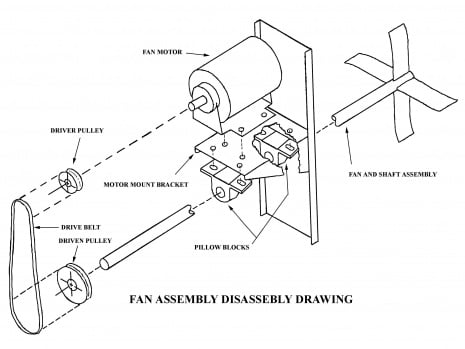 Fan-Assembly-Lucifer-Furnaces